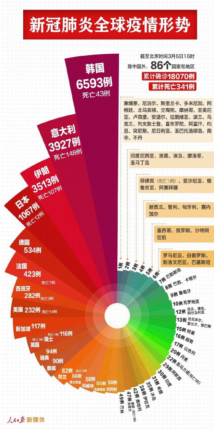 7777788888新澳门开奖2023年,深入数据设计策略_战斗版96.324