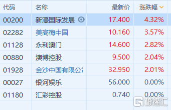 新澳门内部一码最精准公开,最新答案解释落实_V297.536