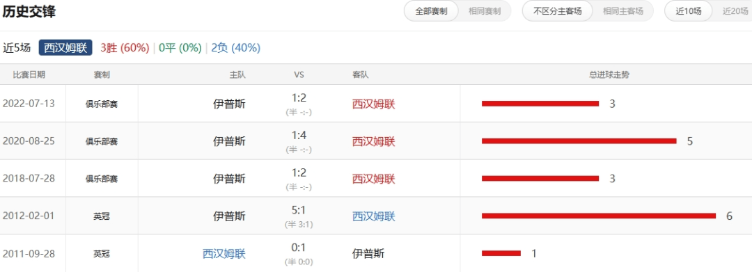 2024澳门开奖历史记录结果查询,灵活解析执行_专业款23.41