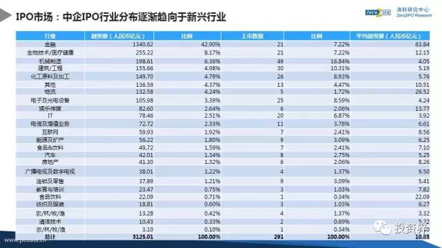 2024年新澳天天开彩最新资料,重要性解析方法_投资版20.924