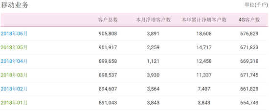 2024新奥精准资料免费大全078期,深入执行计划数据_ChromeOS99.102