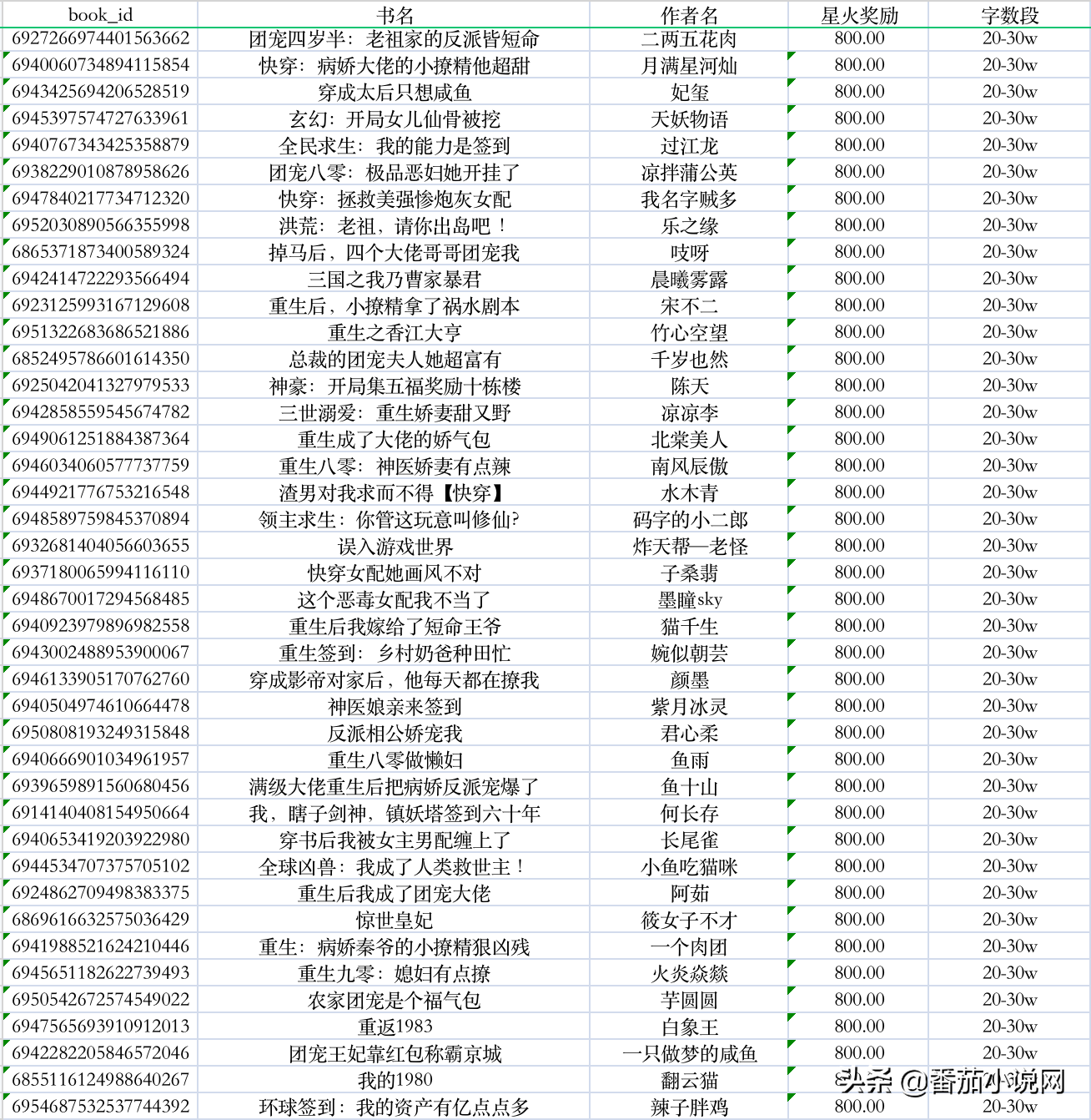 77777788888王中王中特亮点,高效评估方法_set29.278