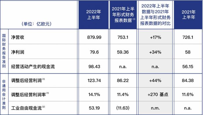 奥门开奖结果+开奖记录2024年资料网站,资源整合策略实施_Prestige95.348