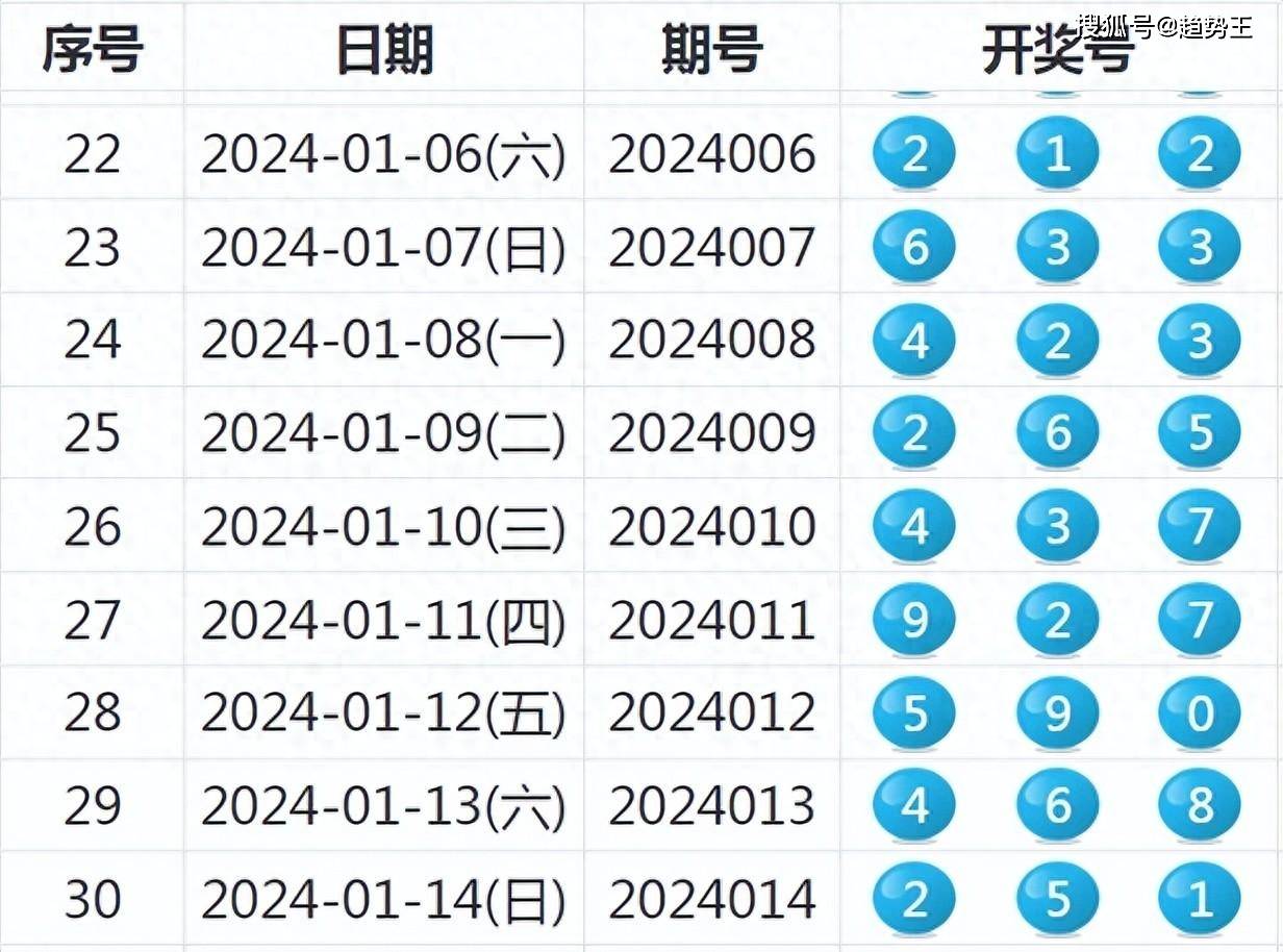 大众网官网开奖结果公布,快速计划设计解析_特供款56.657