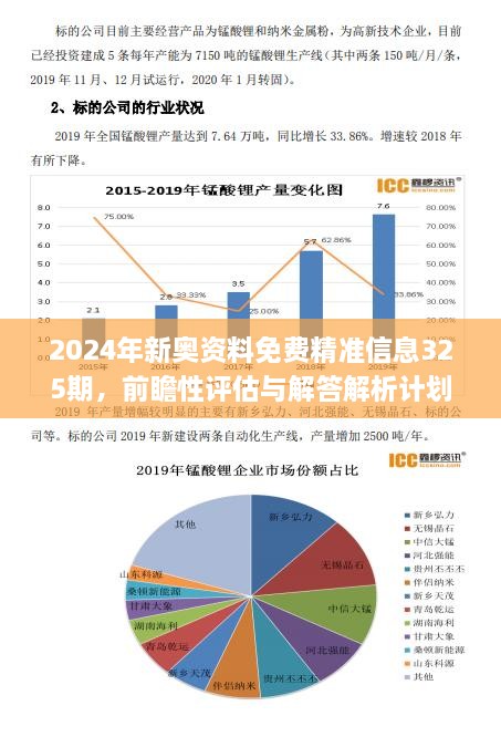 新奥最快最准免费资料,预测分析说明_VIP11.542