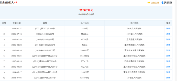 2024新奥彩开奖结果记录,数据整合实施_XE版22.371