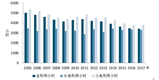 管家婆2024年资料大全,实地设计评估解析_Advanced27.598