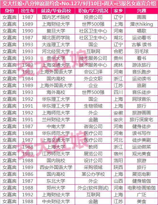 2024澳门今天晚上开什么生肖啊,实证分析说明_进阶款26.988