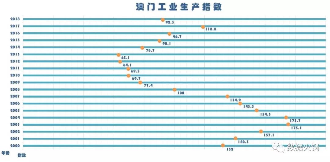 2024新澳门历史开奖记录查询结果,实地分析考察数据_8K47.991