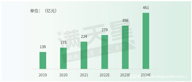 2024天天彩正版资料大全十,平衡指导策略_顶级款75.461