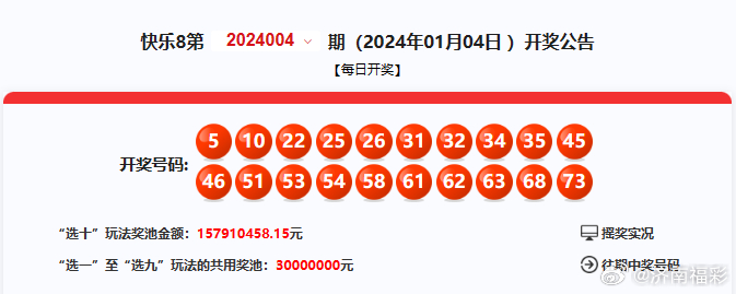 4949最快开奖资料4949,实地计划验证数据_顶级款32.728