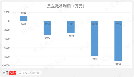 2024年12月3日 第10页