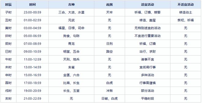 2024年资料免费大全,经典解释落实_pack57.52