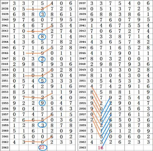 555525王中王四肖四码,专家评估说明_VE版18.808