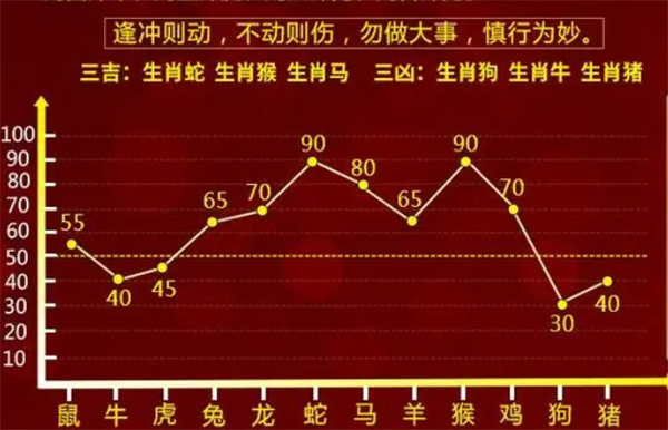 一肖一码100-准资料,最新答案解释落实_pro29.413