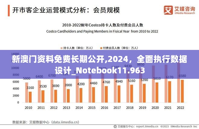 江左梅郎澳门正版资料,数据整合执行计划_微型版23.179