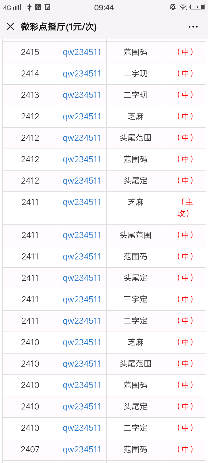 2024年12月4日 第50页