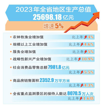 2024新澳门历史开奖记录查询结果,经济执行方案分析_10DM11.329