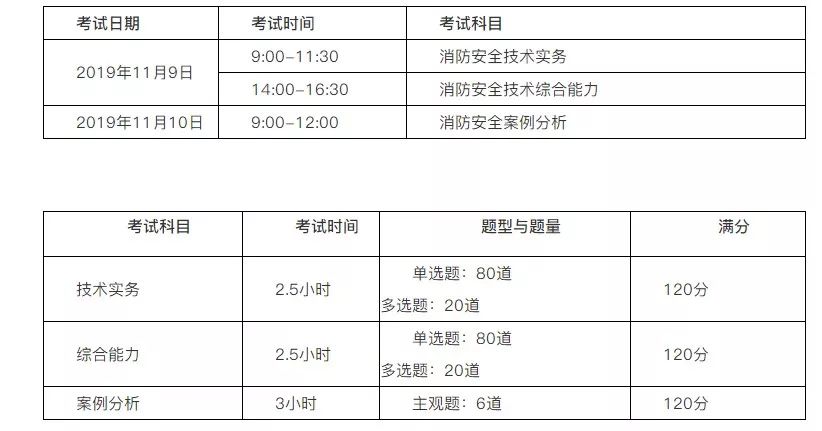 新澳门今晚开奖结果+开奖,实证解答解释定义_W96.818