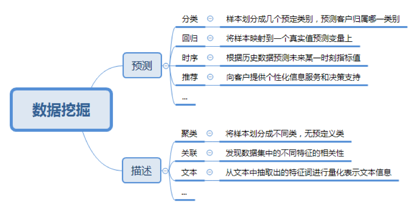 新澳资彩长期免费资料港传真,科学数据解释定义_Advance96.842