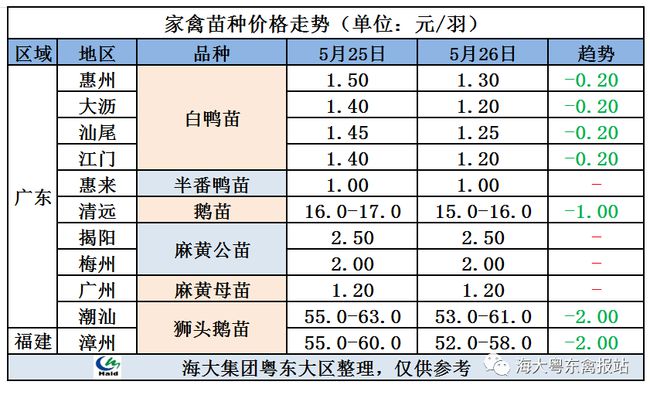 2024新澳正版免费资料大全,稳定计划评估_36067.419