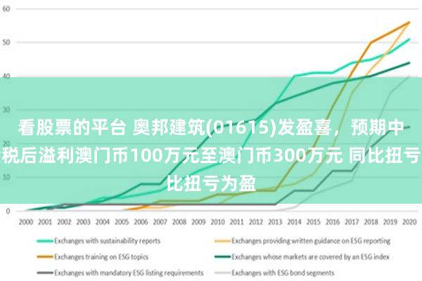 2024年澳门免费1688,数据实施导向策略_Elite74.622