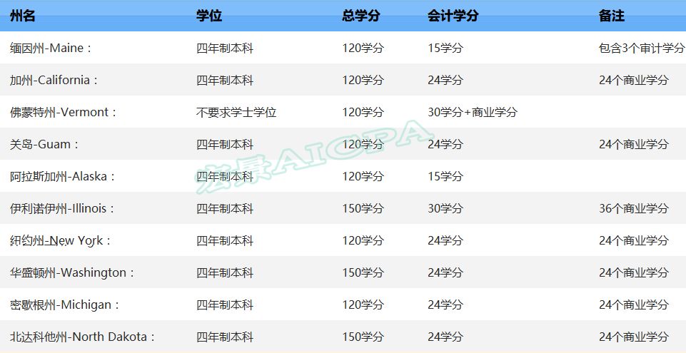 2024澳门开奖历史记录结果查询,前沿评估解析_suite34.118