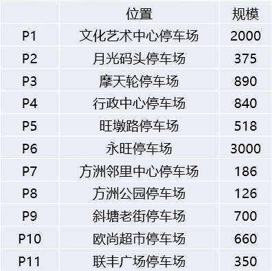 2024澳门今晚必开一肖,稳定性执行计划_iShop96.731