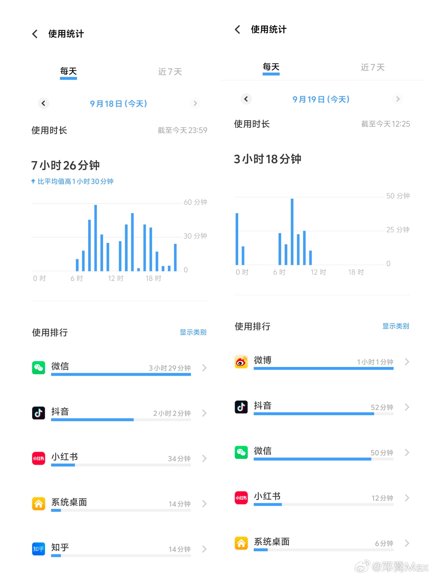 精准一肖一码一子一中,实地考察数据分析_HarmonyOS19.376