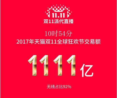 一码一肖100%精准,深入数据解析策略_kit21.191