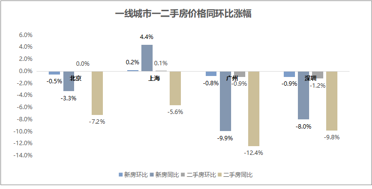 2024年新澳开奖记录,数据分析驱动设计_手游版58.650