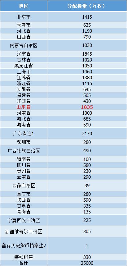 2024今晚新澳门开奖号码,实地评估数据方案_V22.184