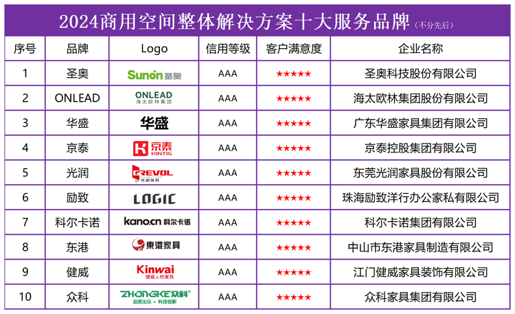 澳门六开奖最新开奖结果2024年,迅捷解答计划执行_SHD29.281