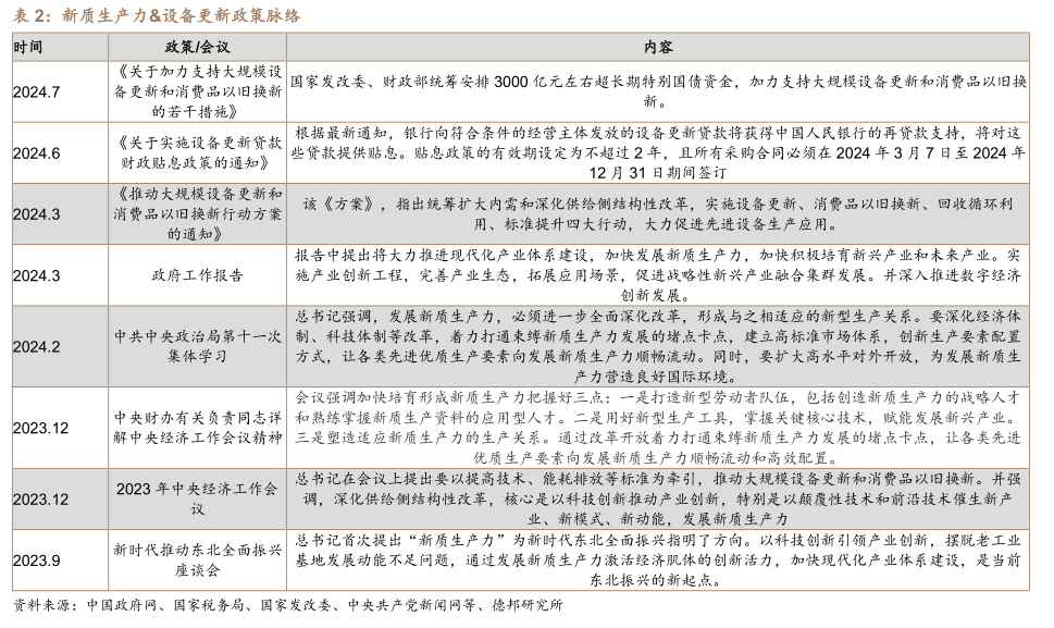 新2024年澳门天天开好彩,系统化说明解析_5DM50.506