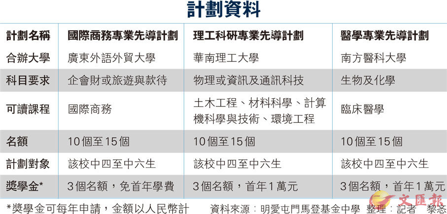 新奥正版全年免费资料,稳定性计划评估_标准版62.810