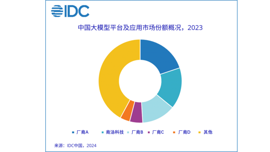 2024年全年资料免费大全优势,稳定策略分析_1080p82.687