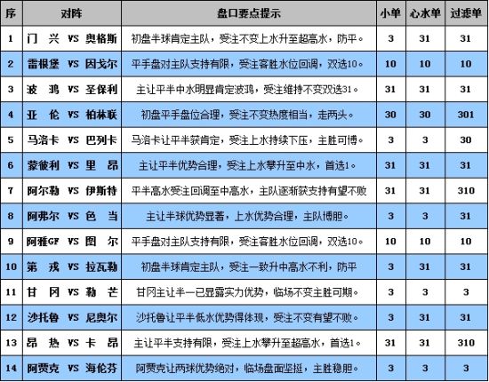 2024澳门今晚开奖记录,经典解答解释定义_Hybrid23.408