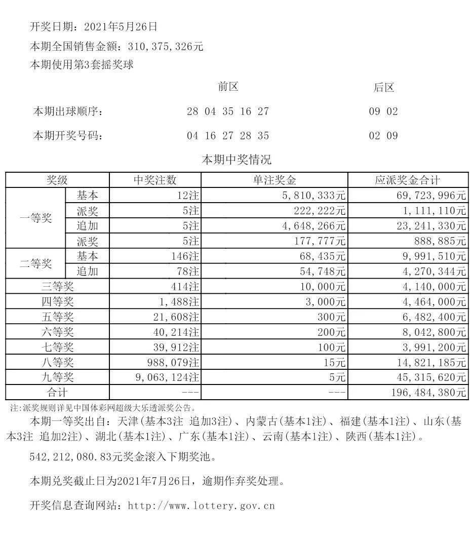 2024新澳开奖结果,可持续执行探索_Harmony19.926