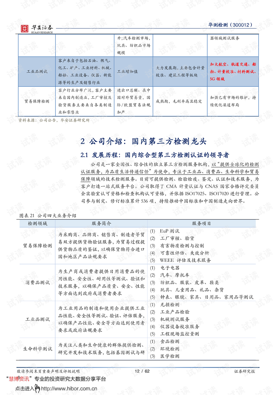 7777788888新澳门开奖2023年,精细评估说明_试用版95.303