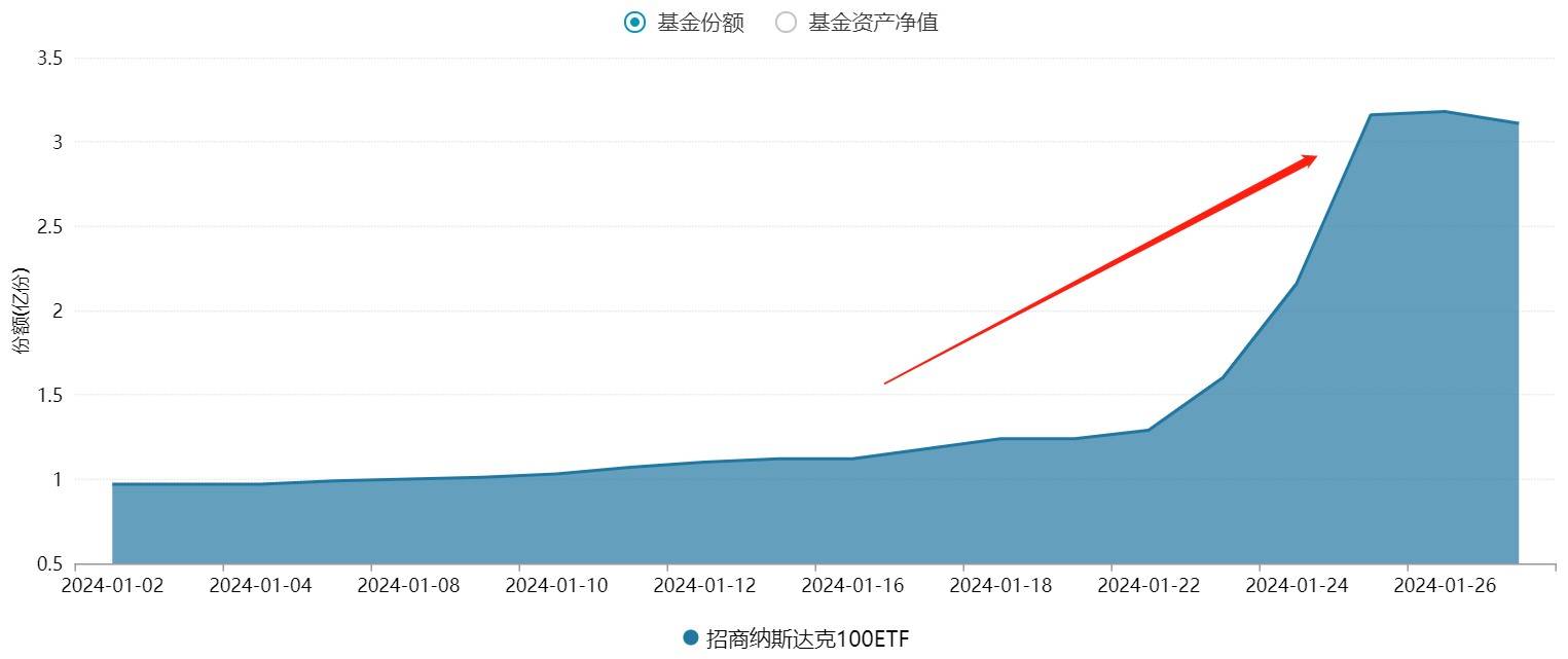 澳门王中王100%期期准,全面应用分析数据_UHD88.218