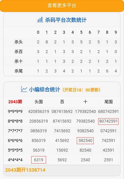 7777788888精准一肖,广泛方法解析说明_安卓版88.224