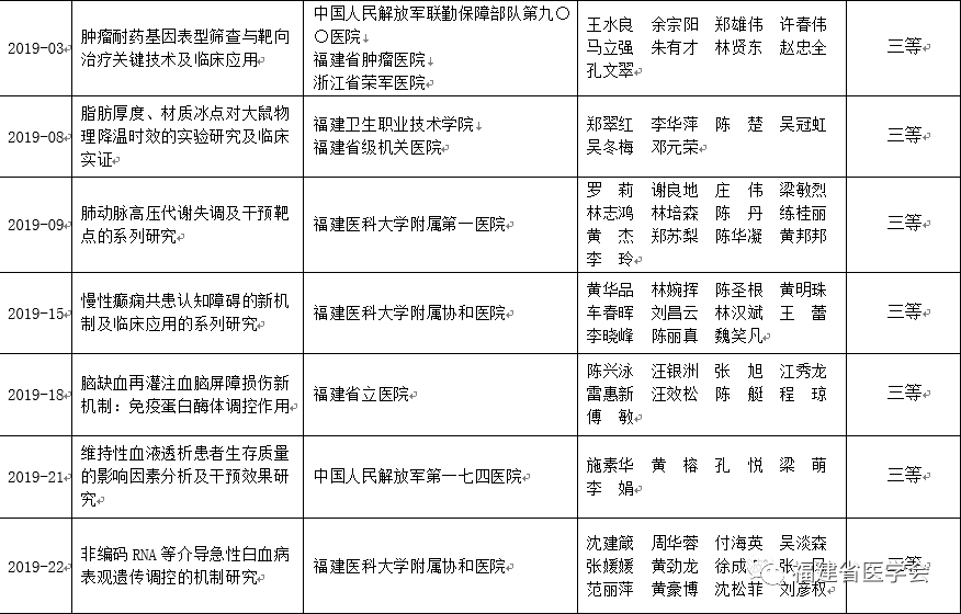 新澳资料免费长期公开,专业解析评估_pack68.87