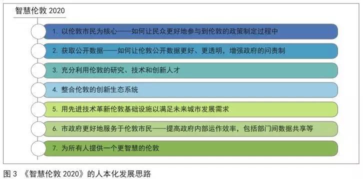 新澳2024年精准资料期期公开不变,数据整合实施方案_nShop66.111