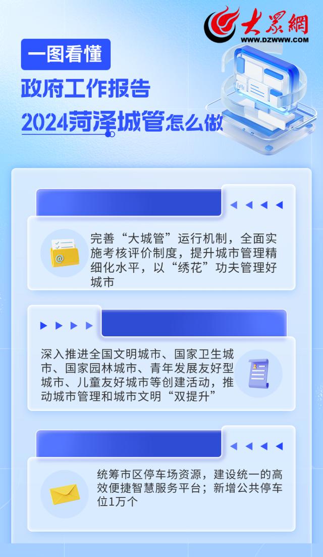 2024年明确取消城管,决策资料解释落实_进阶版66.631