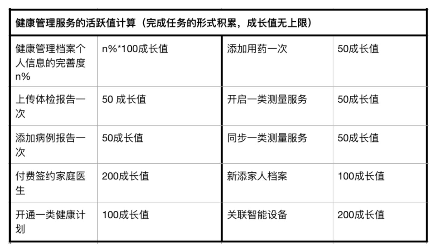 白小姐四肖四码100%准,迅速设计执行方案_优选版10.229