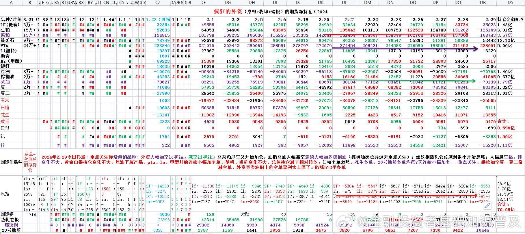 2024十二生肖49码表,科学分析解释定义_VR11.318