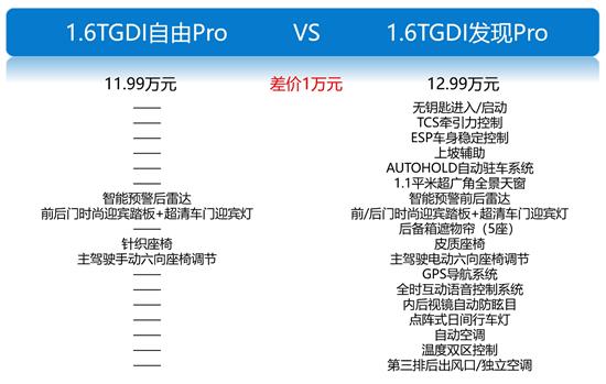 澳门330期今晚开什么,快捷问题解决指南_4K版24.167