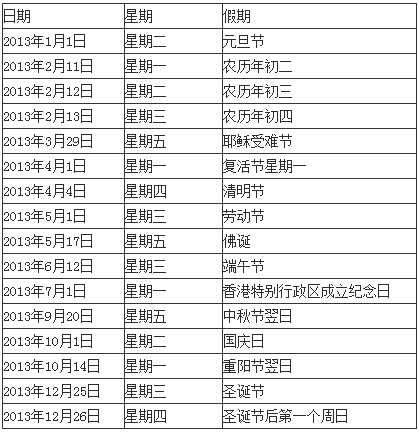 2024年香港正版资料免费大全精准,全面计划执行_set72.588