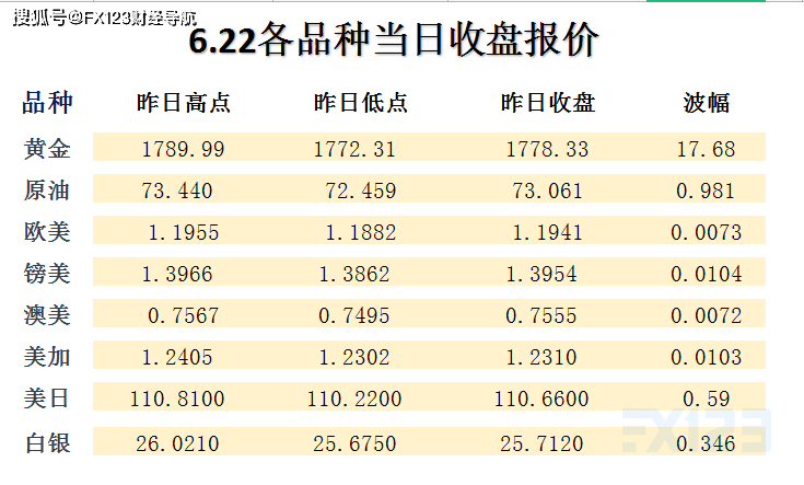 澳門新澳天天開彩,高效解析说明_4K版12.423