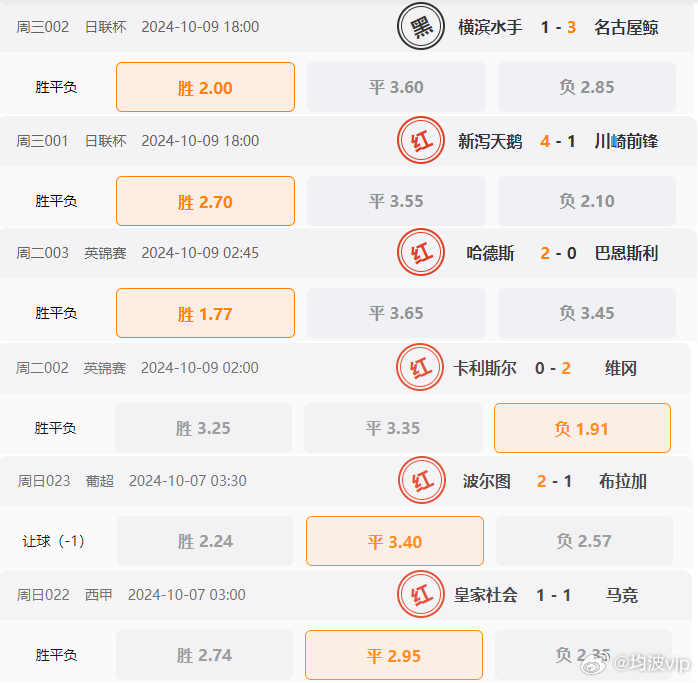 0149330查询,澳彩资料下载平台,未来解答解析说明_tool13.145